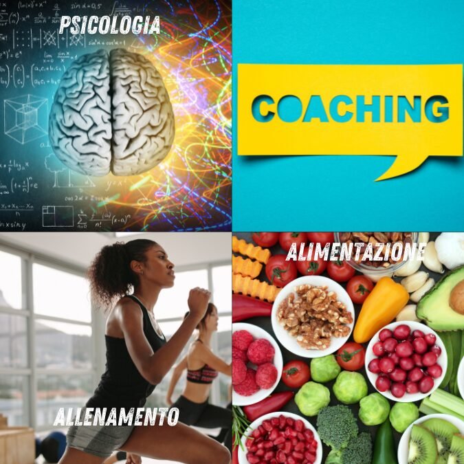 Queste  immagini rappresentano i 4 fondamentali