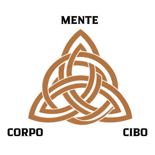 Triquetra del Metodo V.I.T.A. con le tre dimensioni mente, corpo e cibo