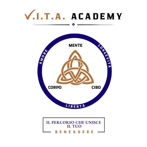 Schema del metodo V.I.T.A. Academy con triquetra che integra mente, corpo e cibo